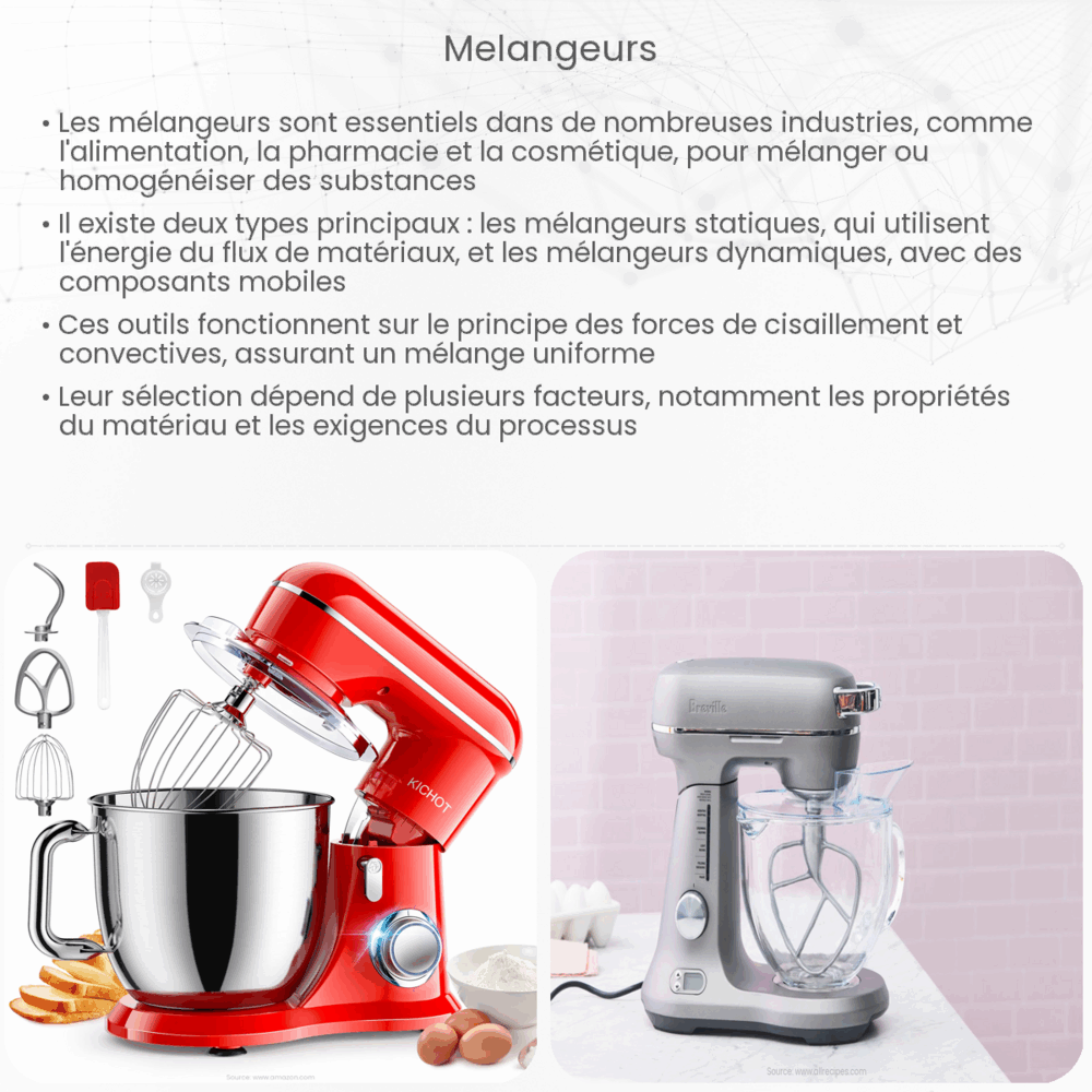 mélangeurs