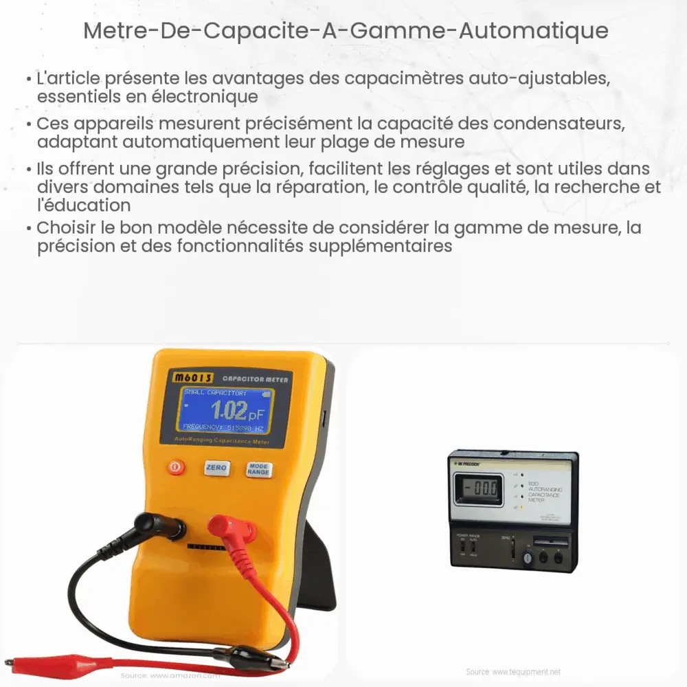 Mètre de capacité à gamme automatique Comment ça marche, application