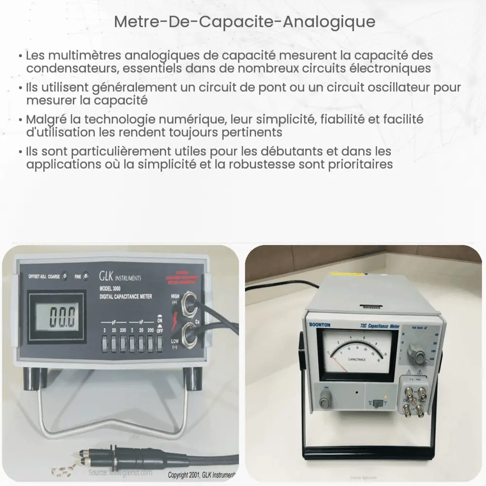Mètre de capacité analogique