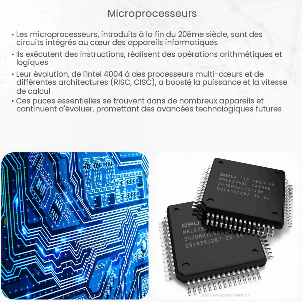 Microprocesseurs