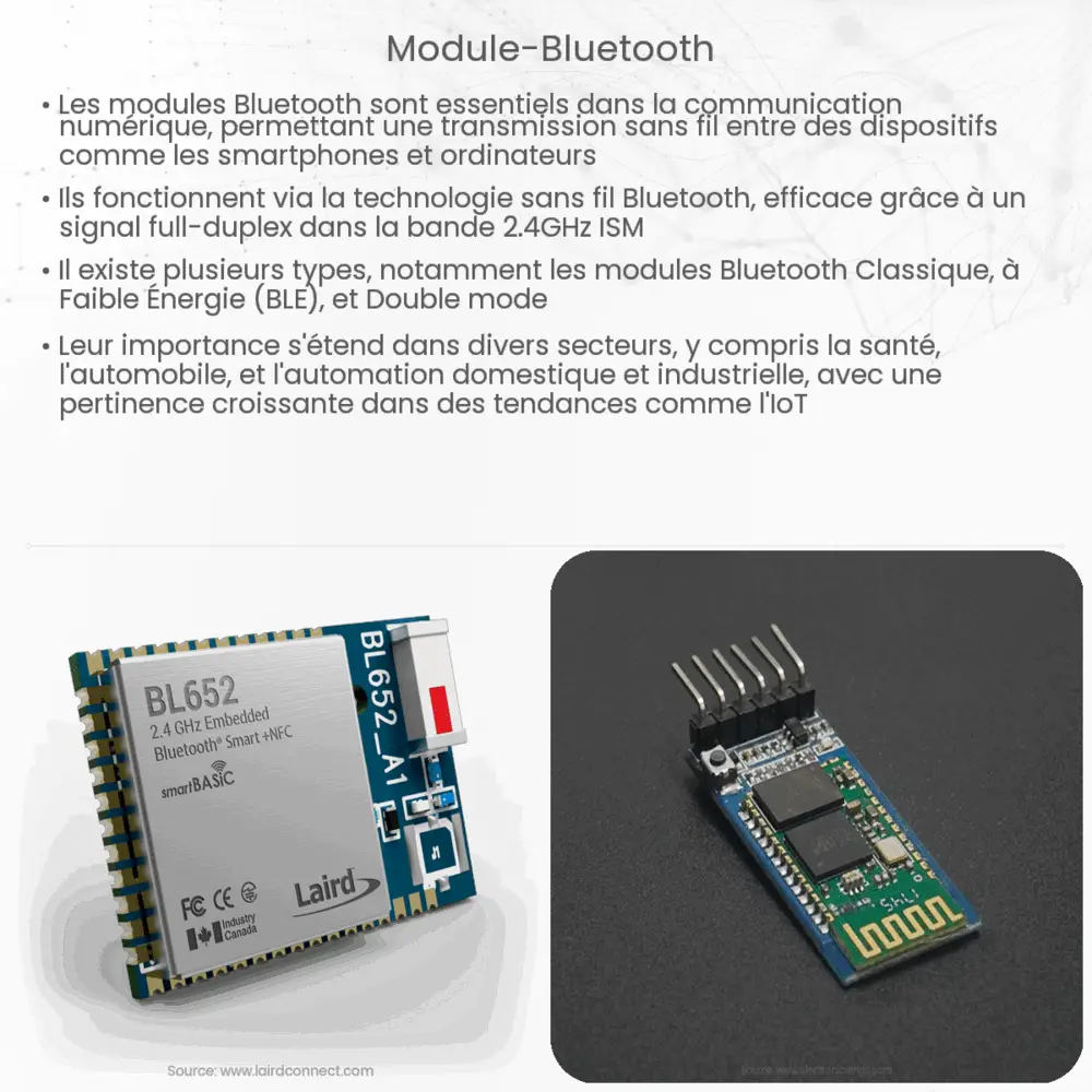Module Bluetooth