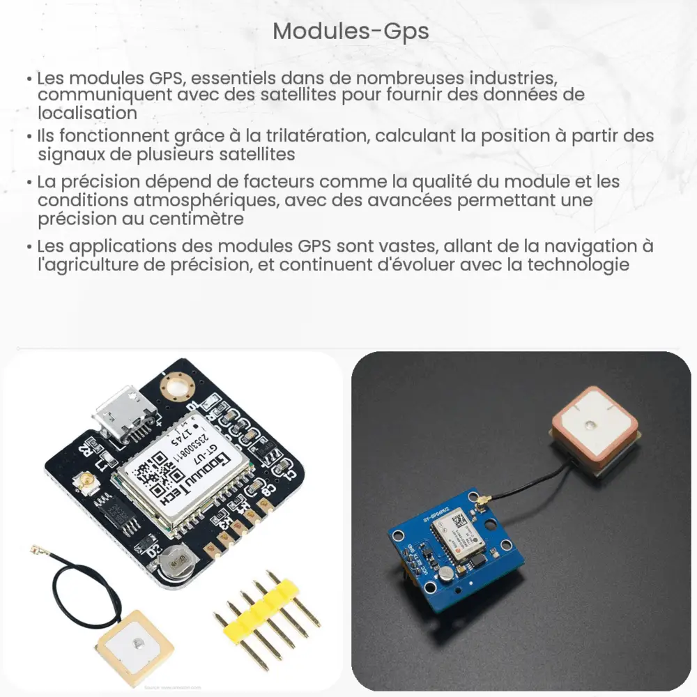 Modules GPS