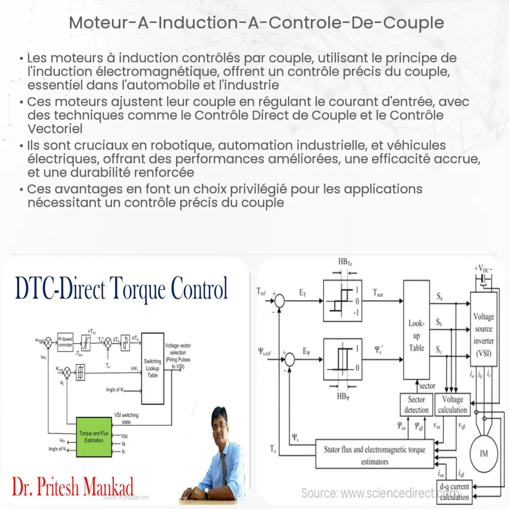 Moteur à induction à contrôle de couple