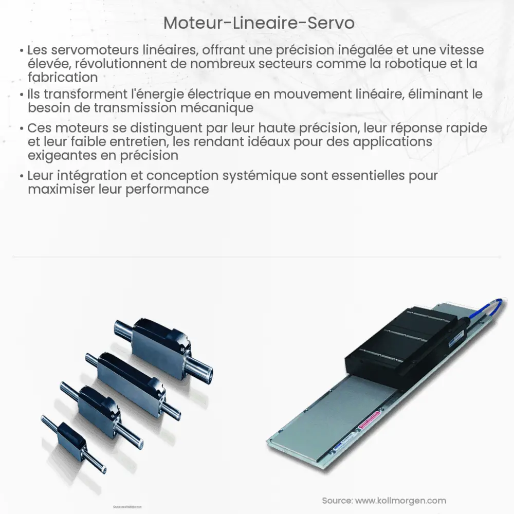 Moteur Linéaire Servo