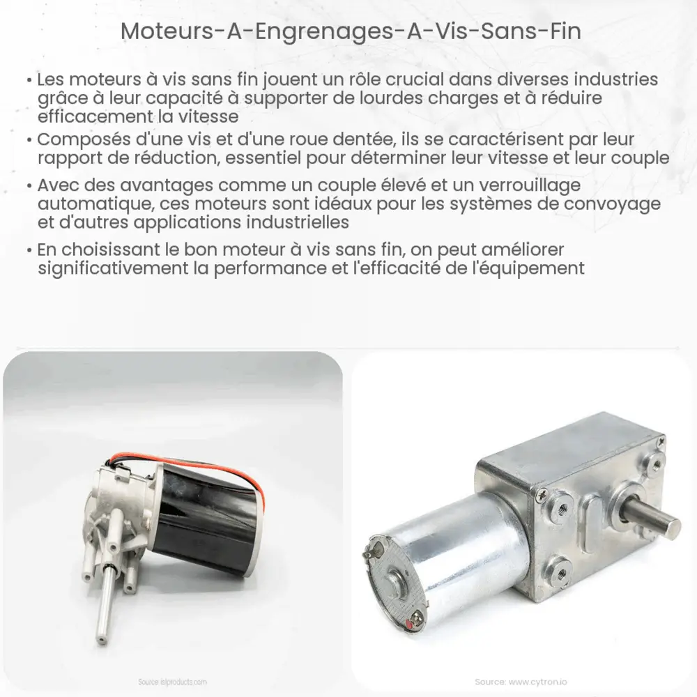 Moteurs à Engrenages à Vis Sans Fin