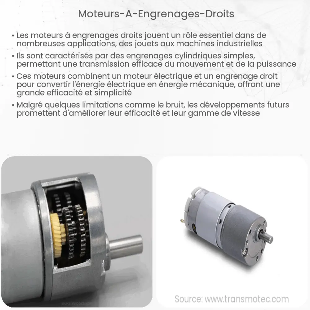 Moteurs à engrenages droits
