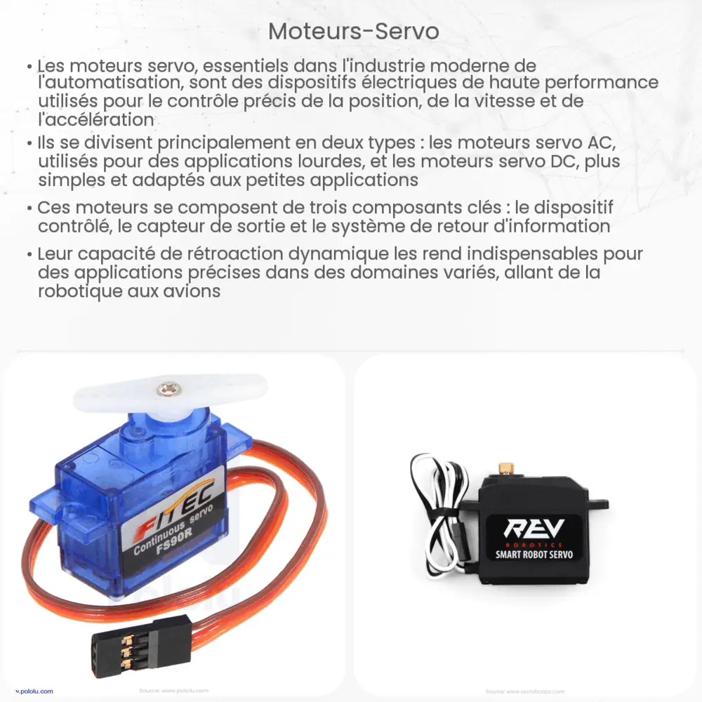 Moteurs servo