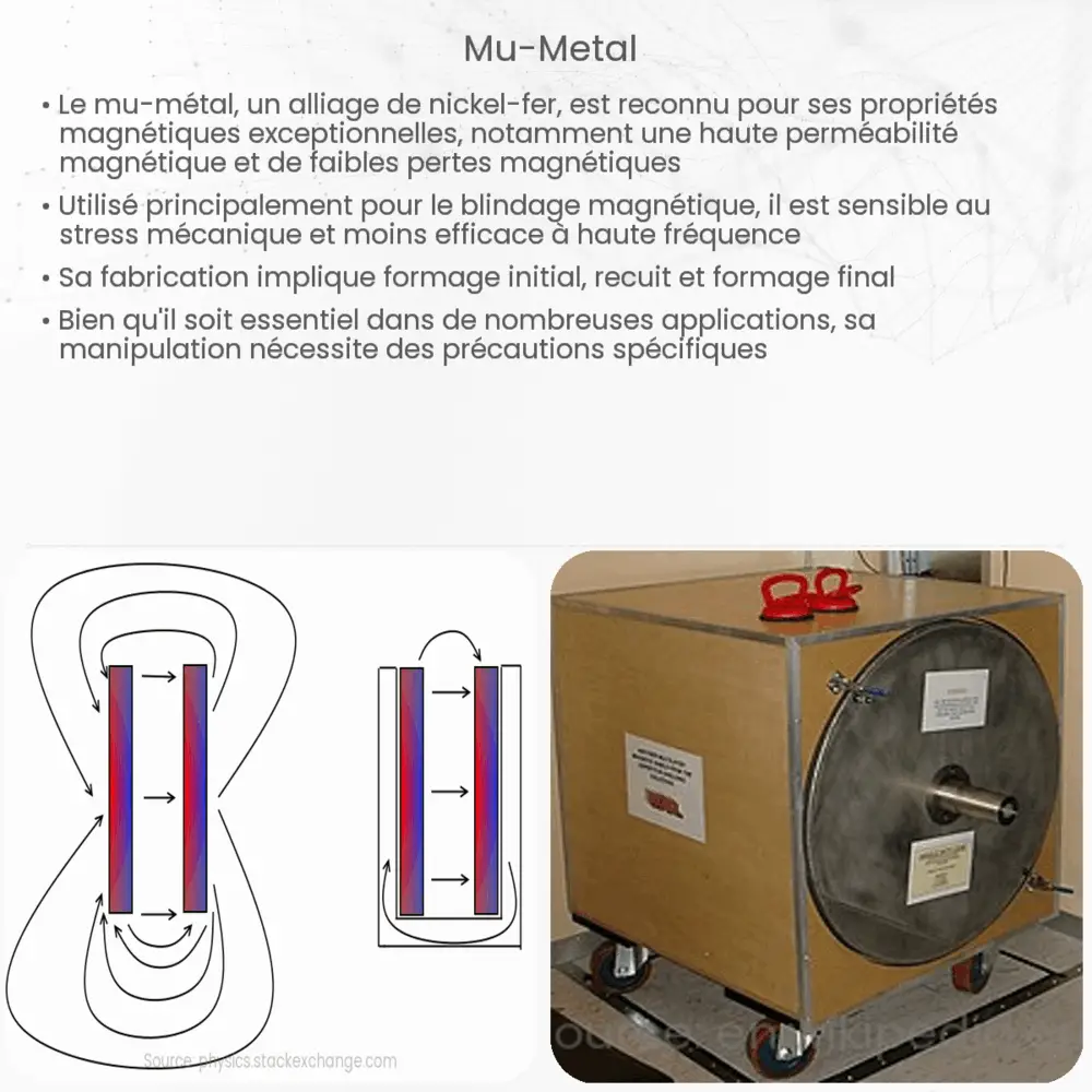 Mu-métal