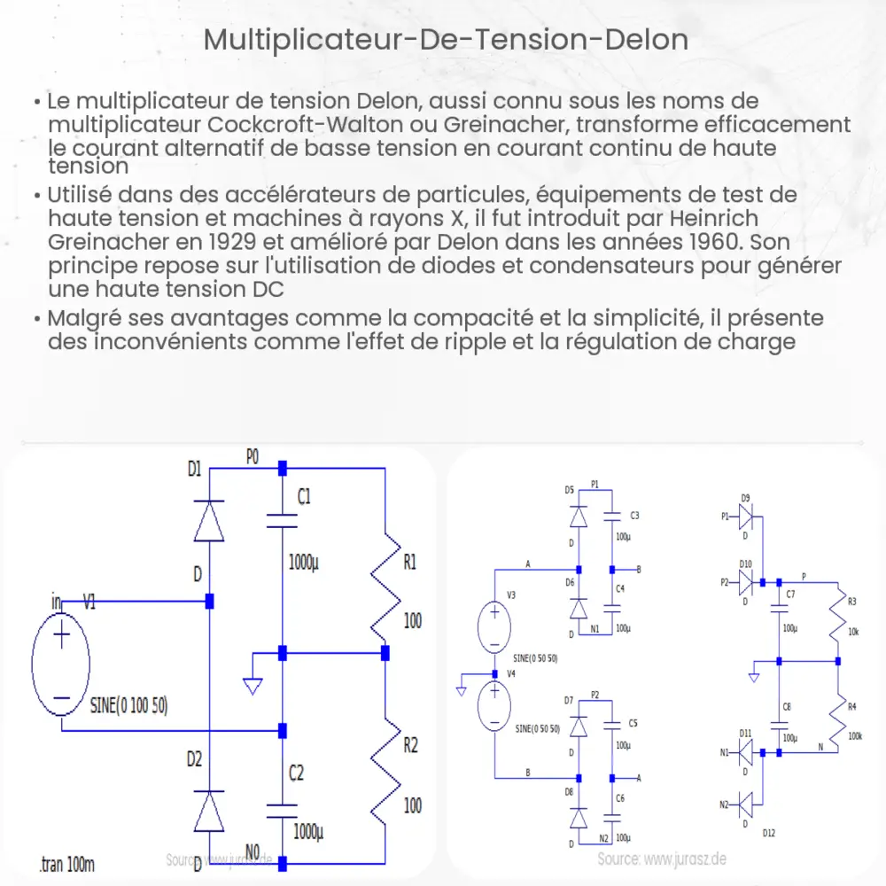 Multiplicateur de tension Delon