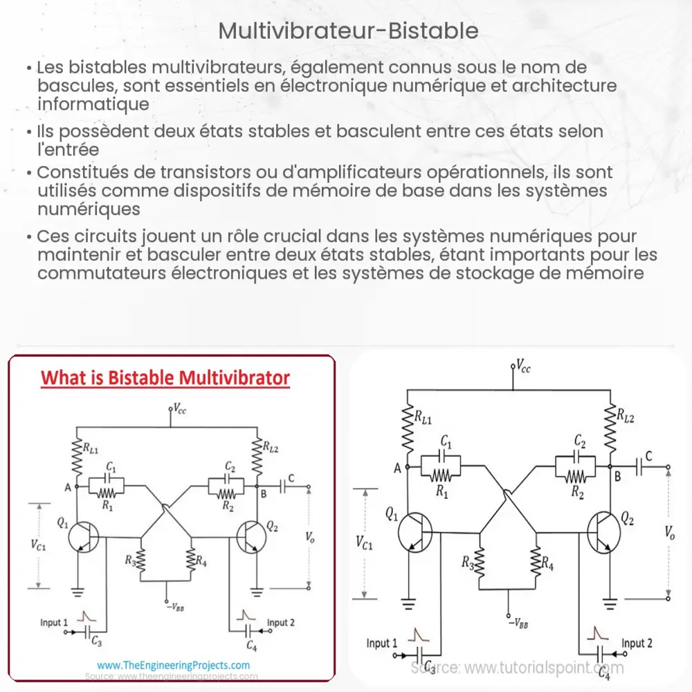 Multivibrateur Bistable