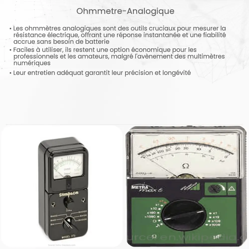Ohmmètre analogique