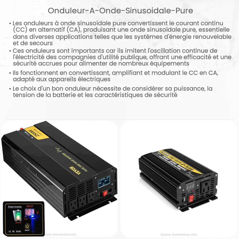 Onduleur à onde sinusoïdale pure