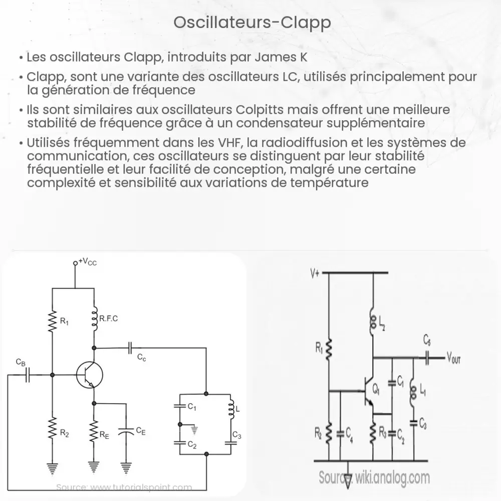 Oscillateurs Clapp