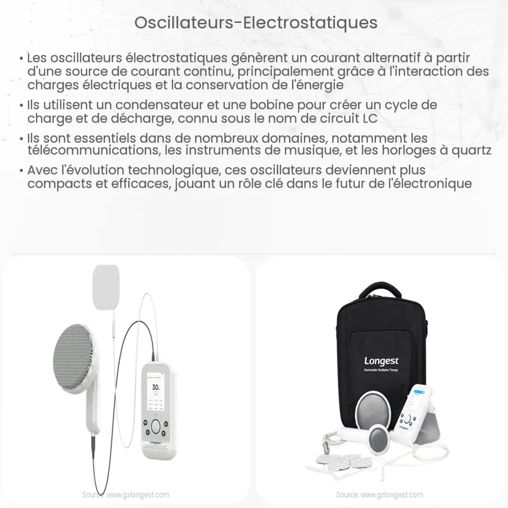 Oscillateurs électrostatiques