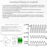 Oscillateurs Modulés en Amplitude