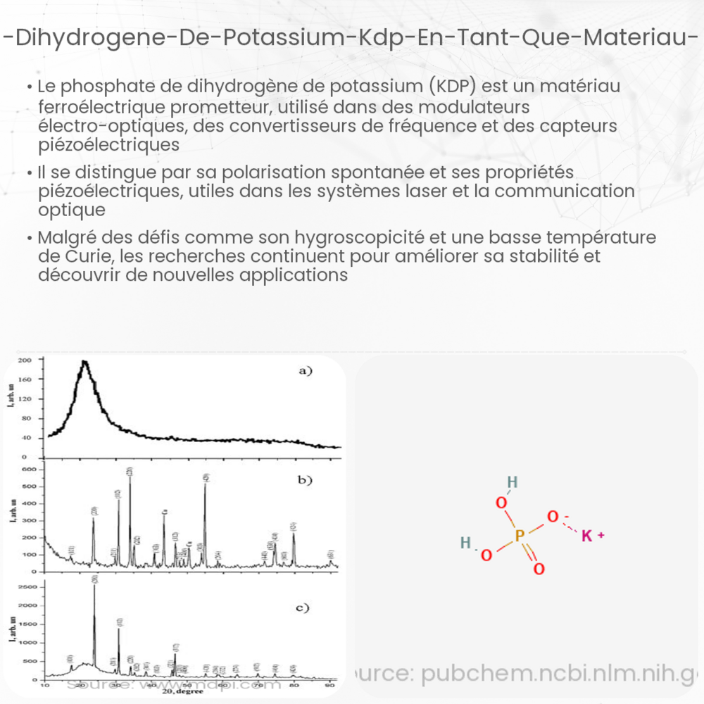 Phosphate de dihydrogène de potassium (KDP) en tant que matériau ferroélectrique