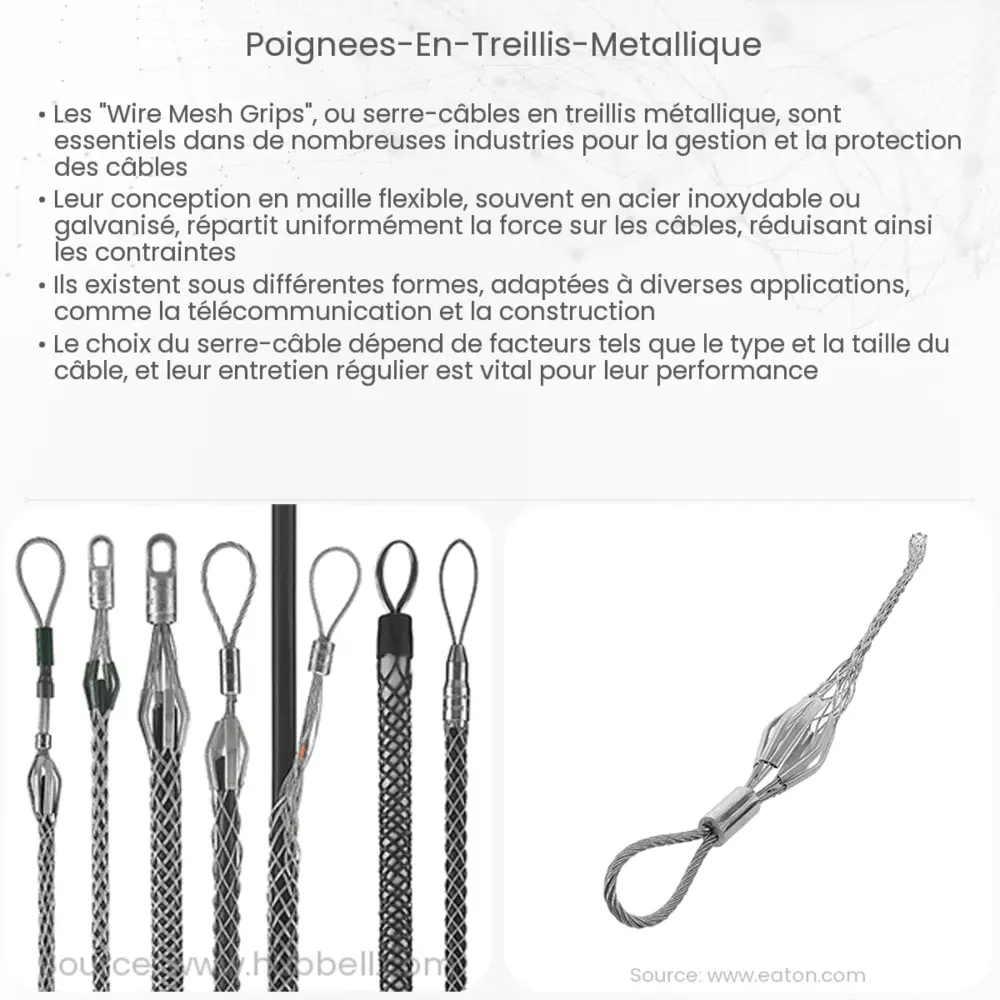 Poignées en treillis métallique