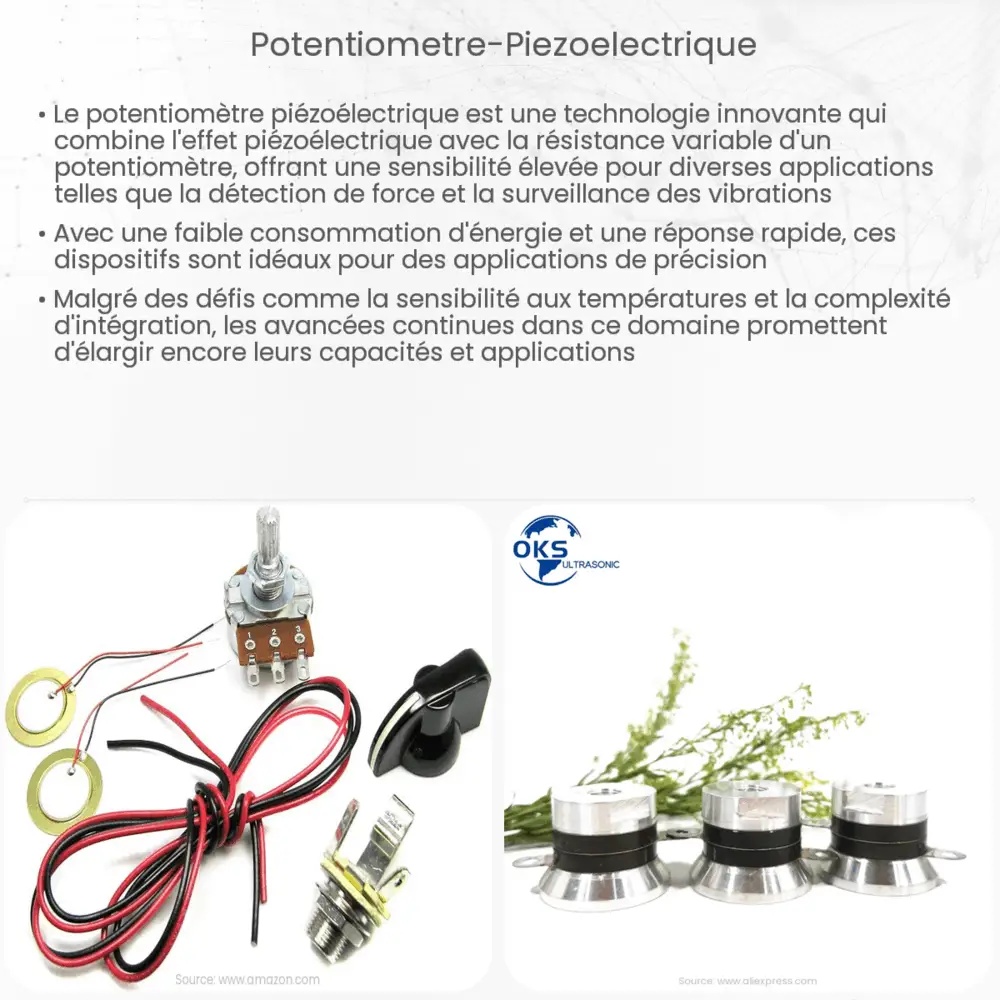 Potentiomètre piézoélectrique