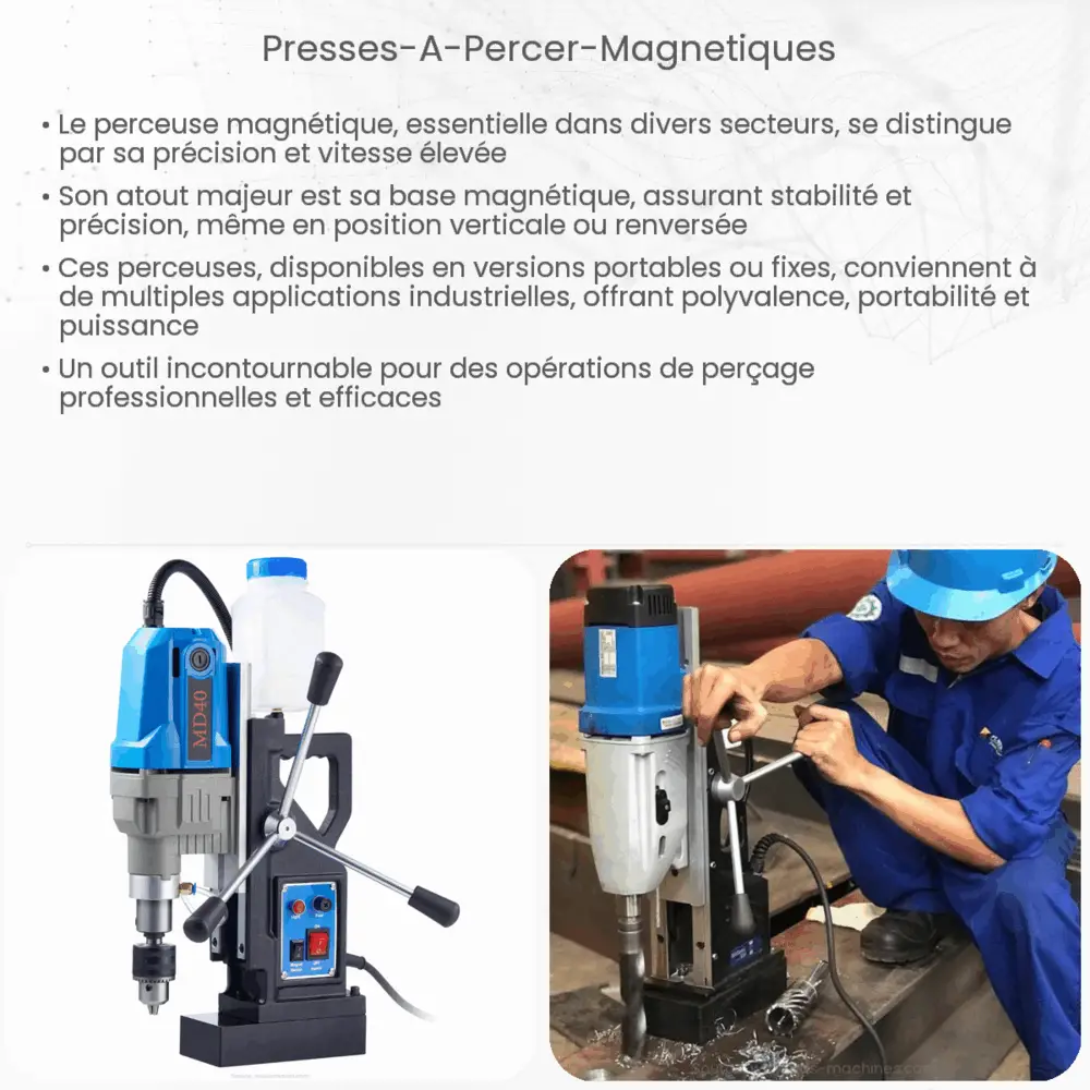 Presses à percer magnétiques