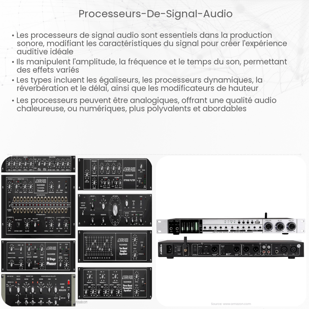 Processeurs de signal audio