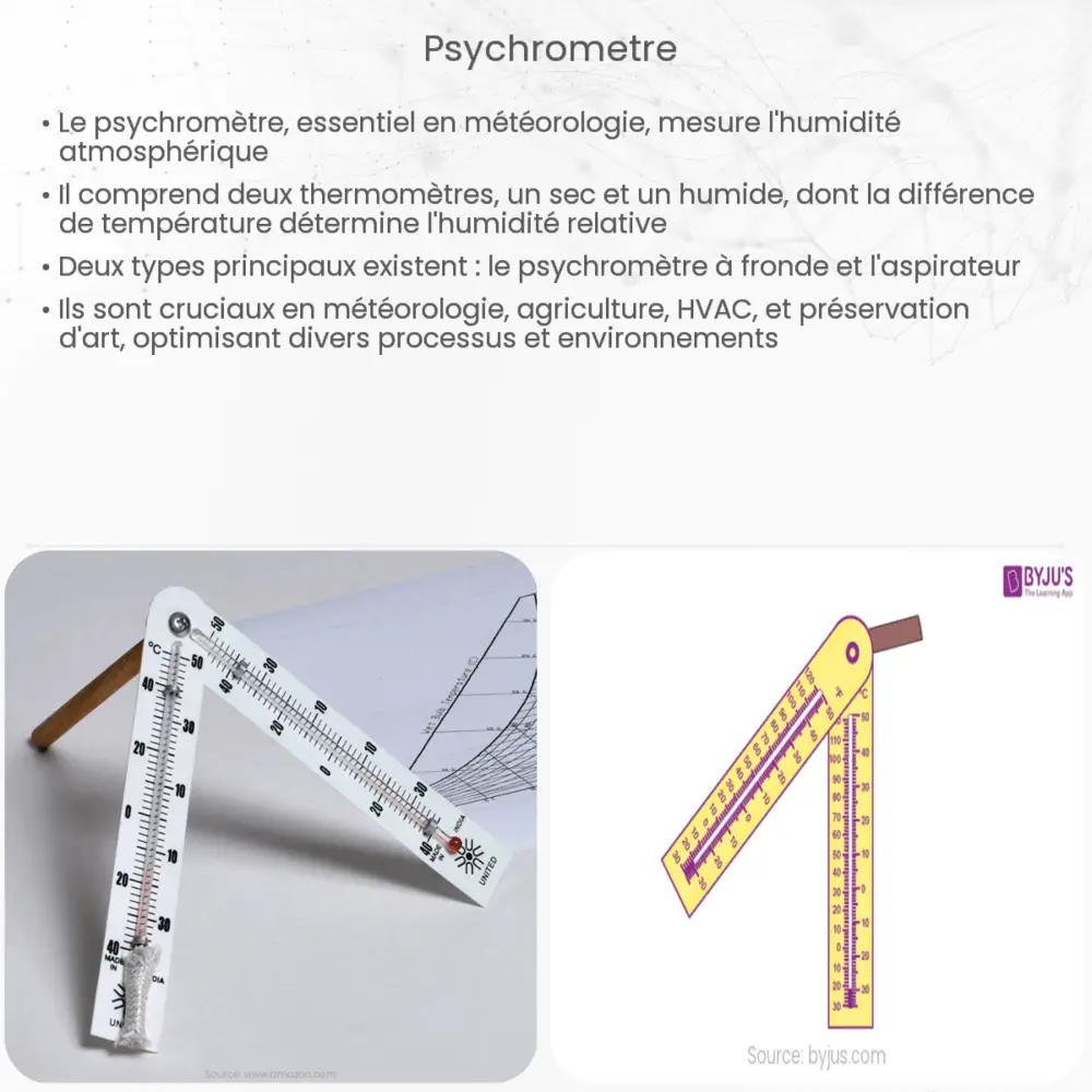 Psychromètre