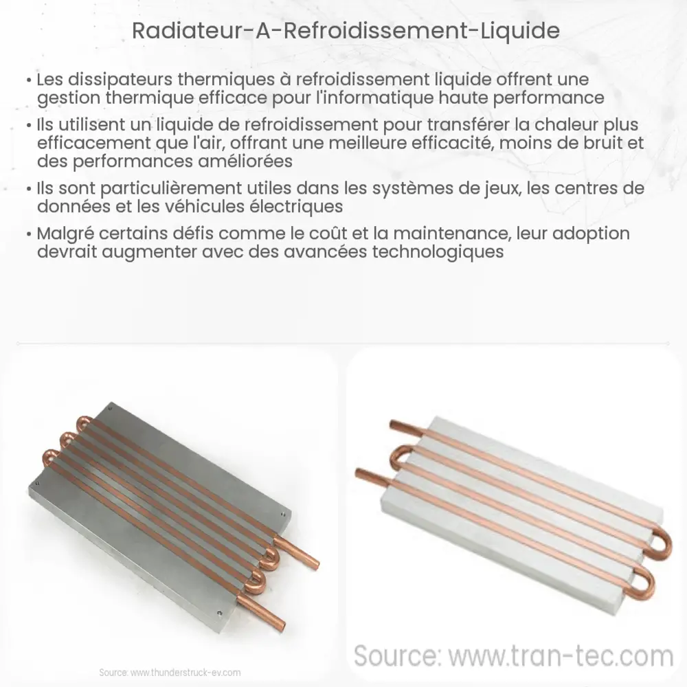 Radiateur à Refroidissement Liquide Electricity