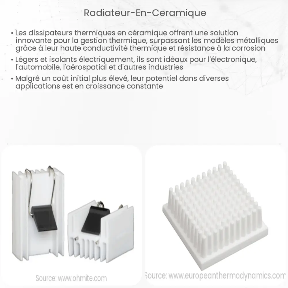 Radiateur en céramique