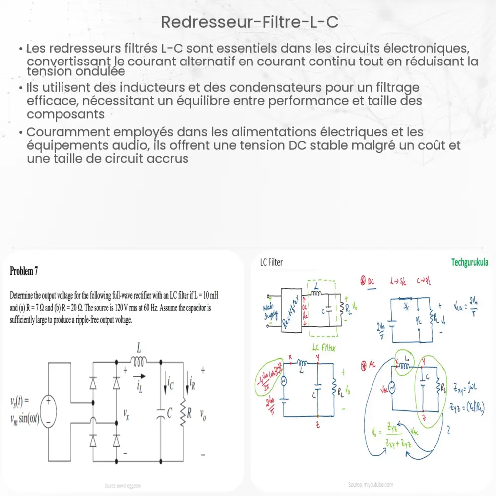 Redresseur filtré L-C