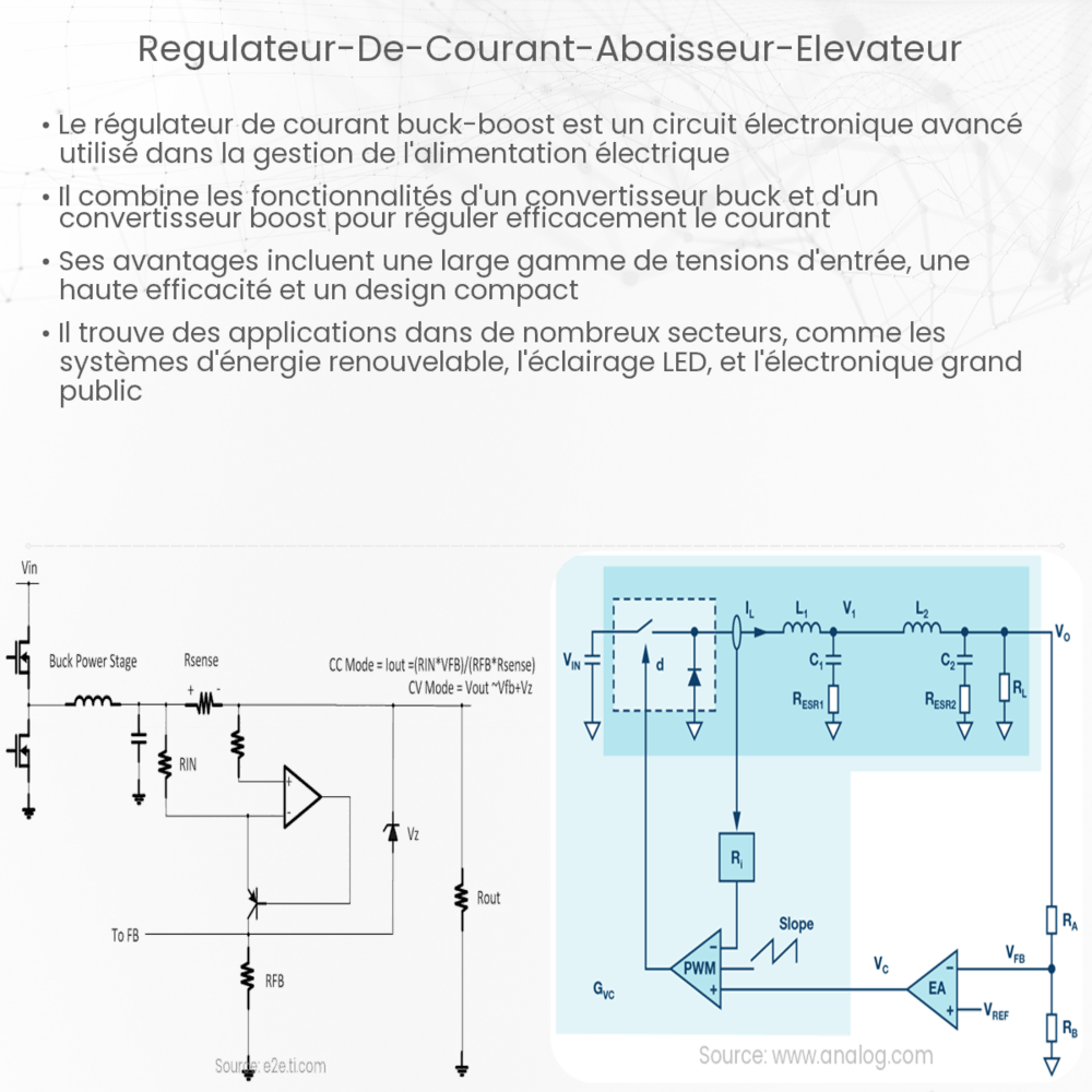 Régulateur de courant abaisseur-élévateur