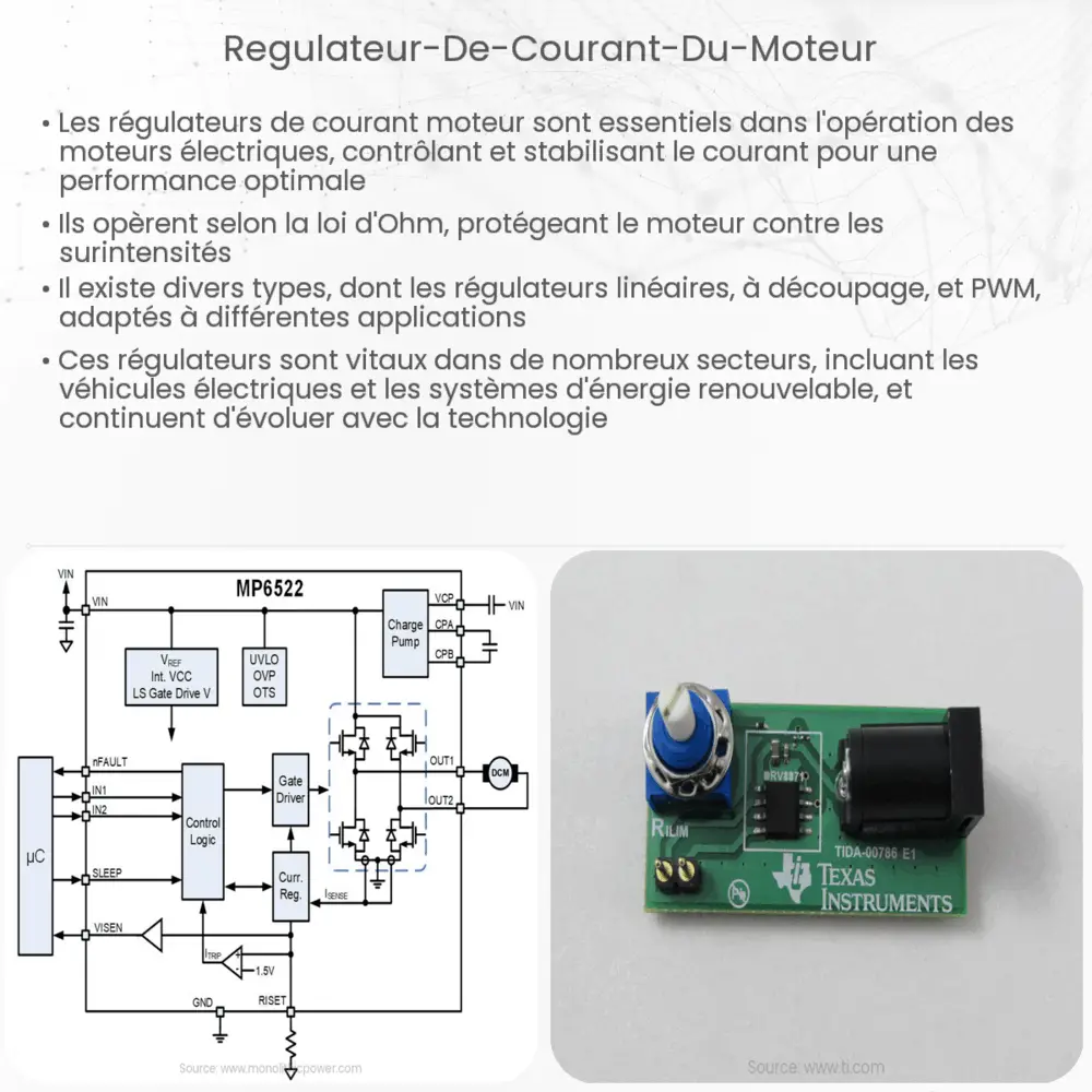 Régulateur de courant du moteur