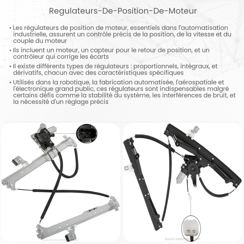 Régulateurs de position de moteur