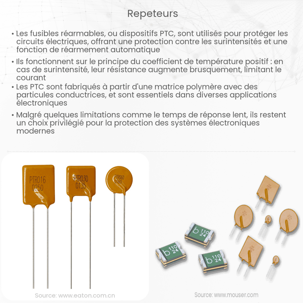 Répéteurs