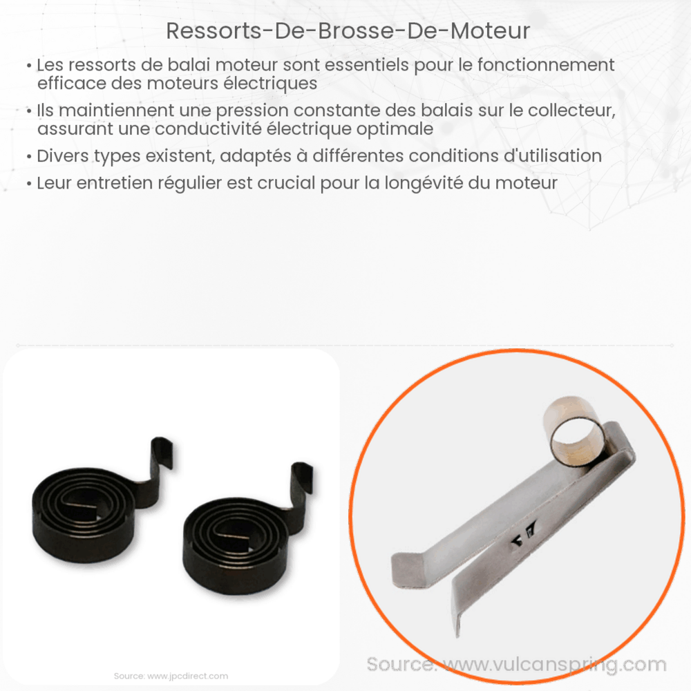 Ressorts de brosse de moteur