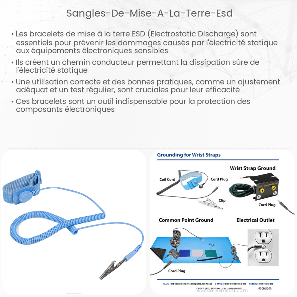 Sangles de mise à la terre ESD