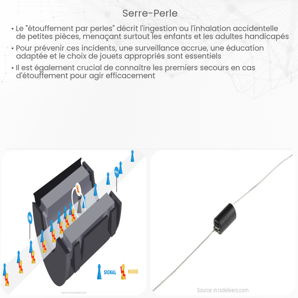 Serre-perle