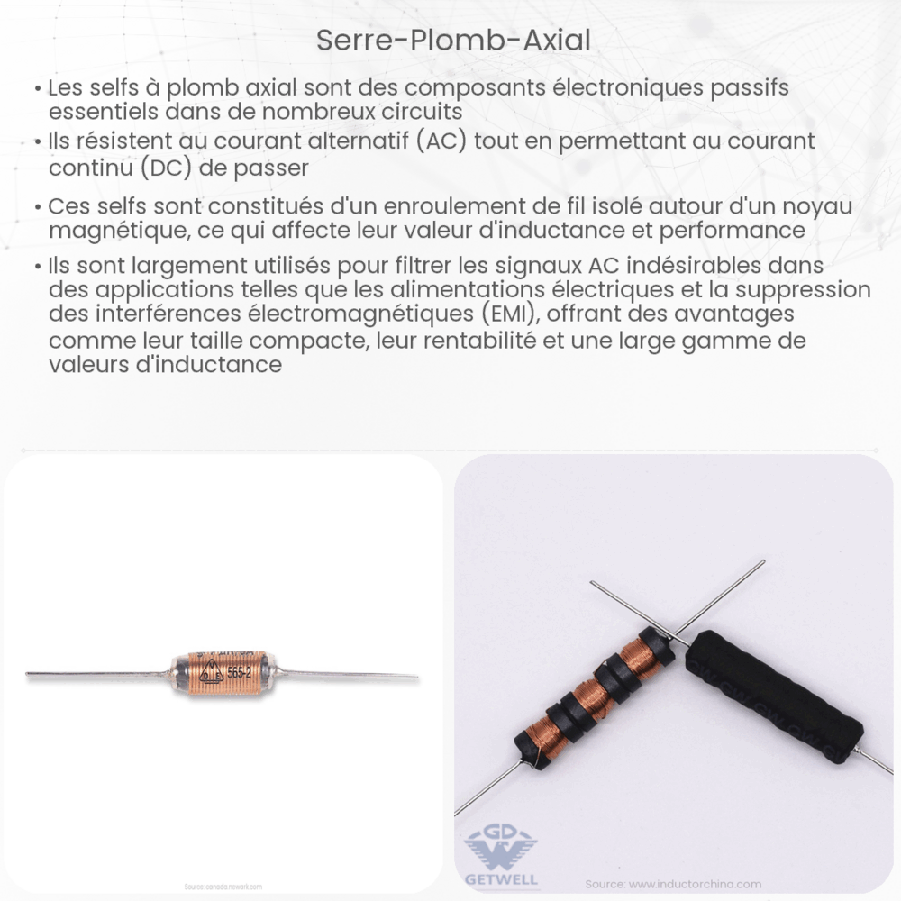 Serre-plomb axial