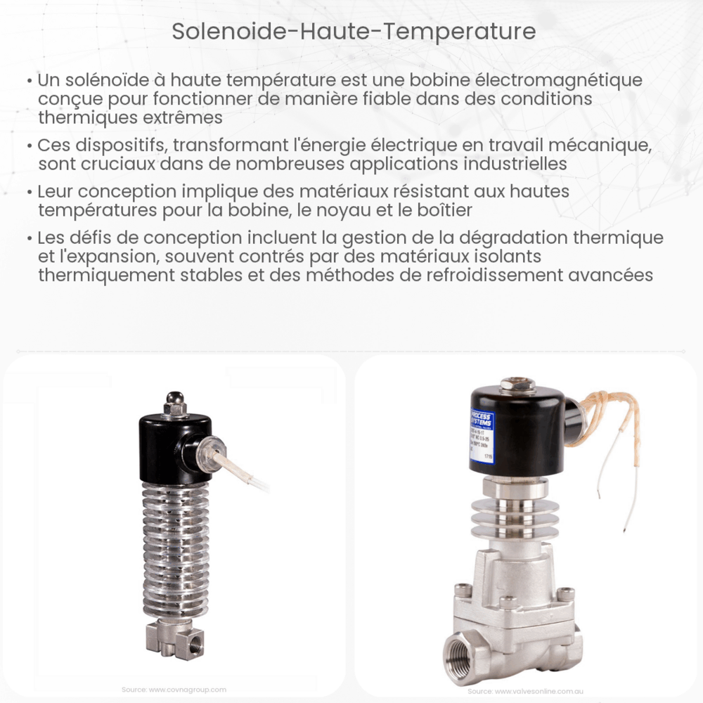 Solénoïde Haute Température