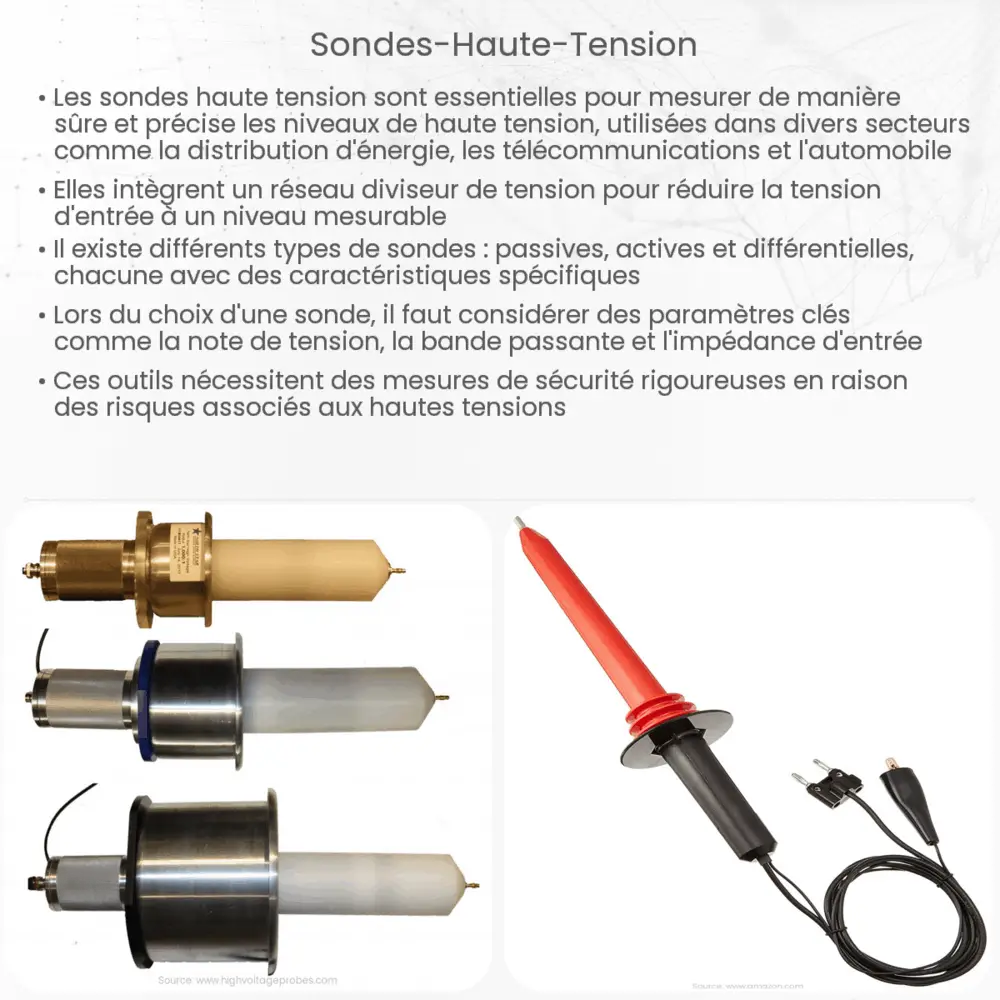 Sondes Haute Tension