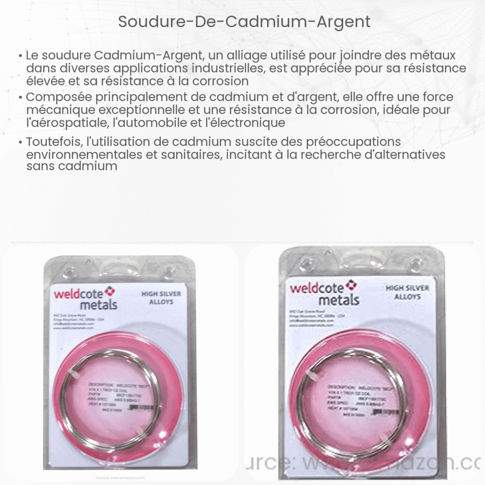 Soudure de Cadmium-Argent