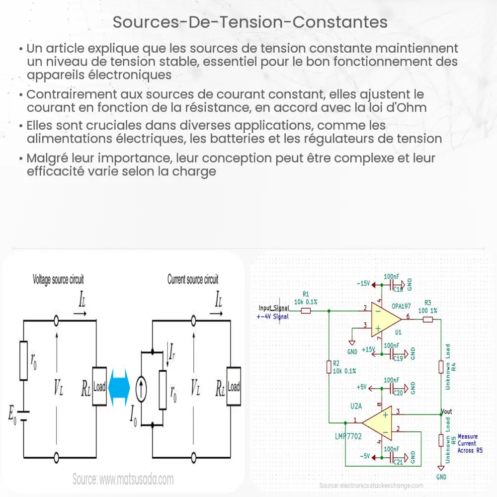 Sources de tension constantes