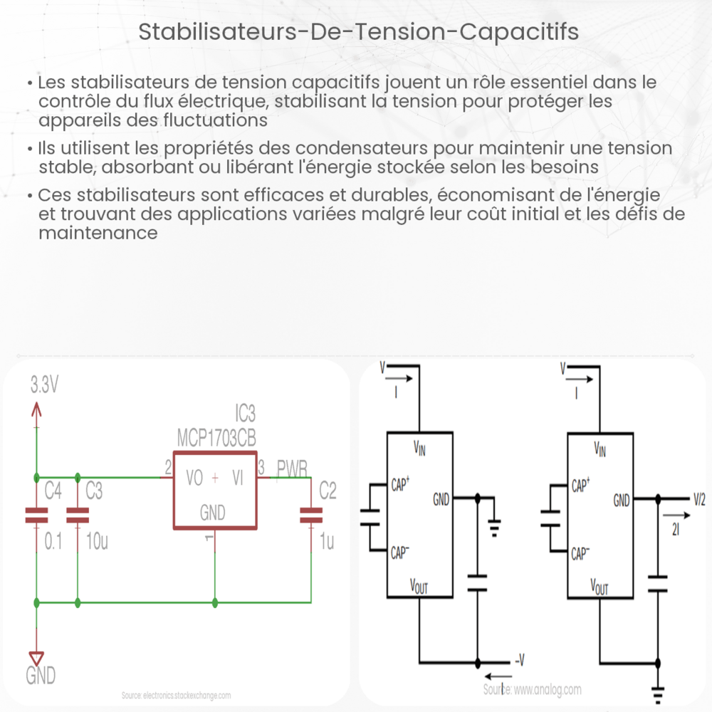 Stabilisateurs de tension capacitifs