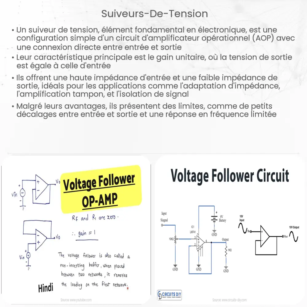 Suiveurs de tension