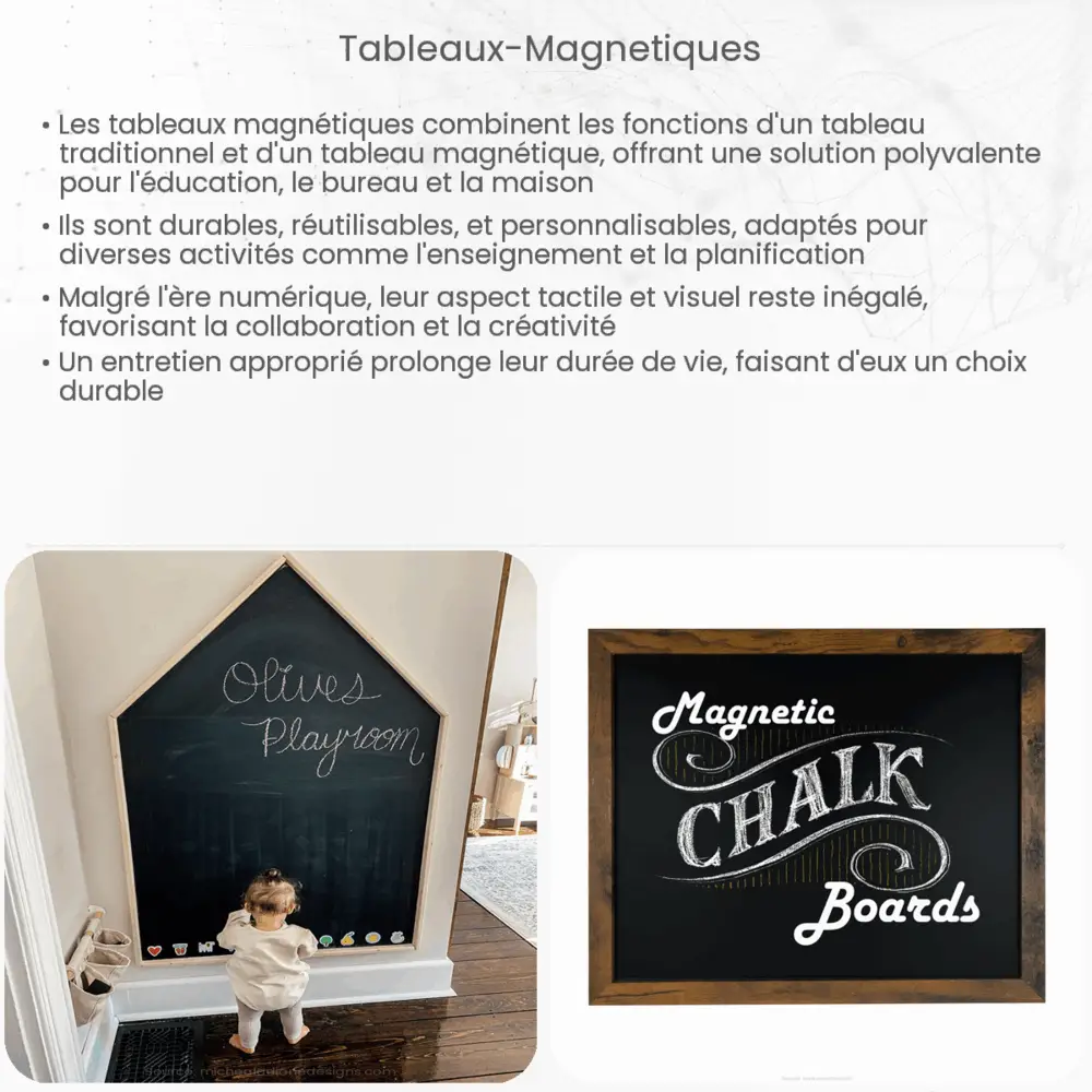 Tableaux magnétiques