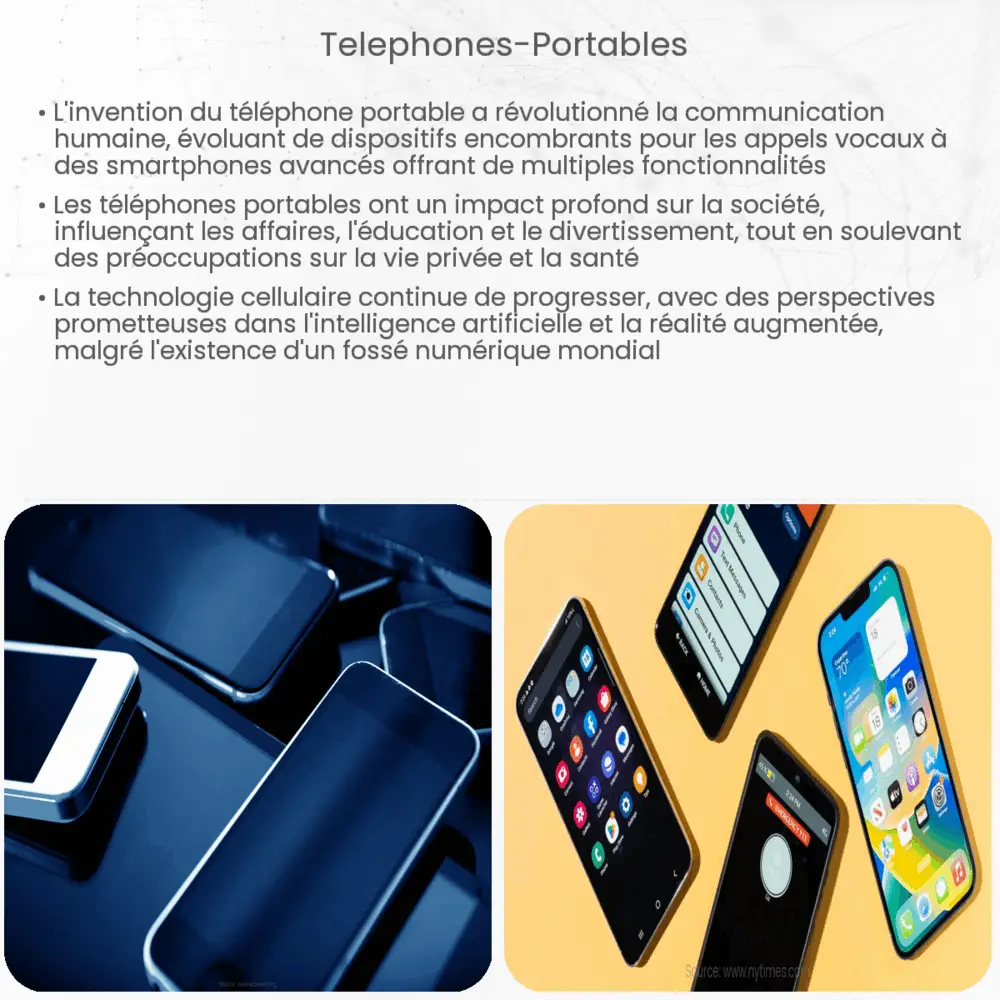 Téléphones portables