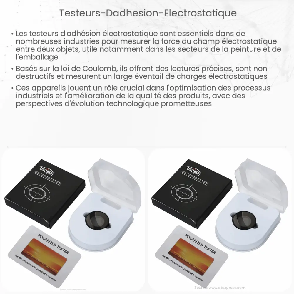 Testeurs d'adhésion électrostatique