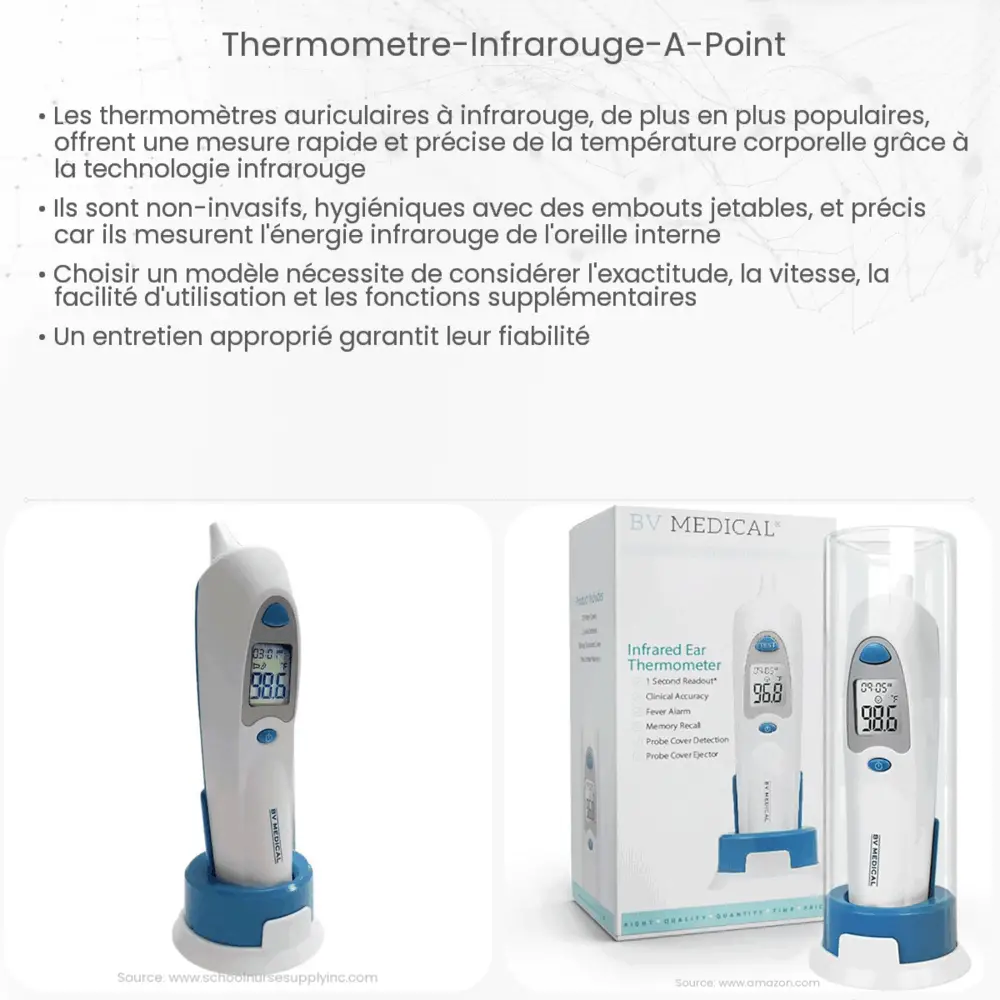 Thermomètre infrarouge à point