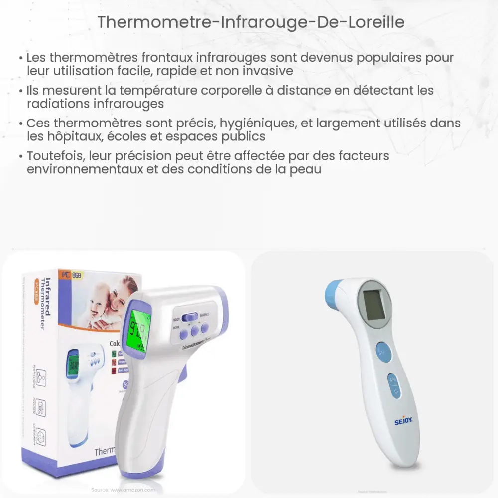 Thermomètre infrarouge de l'oreille