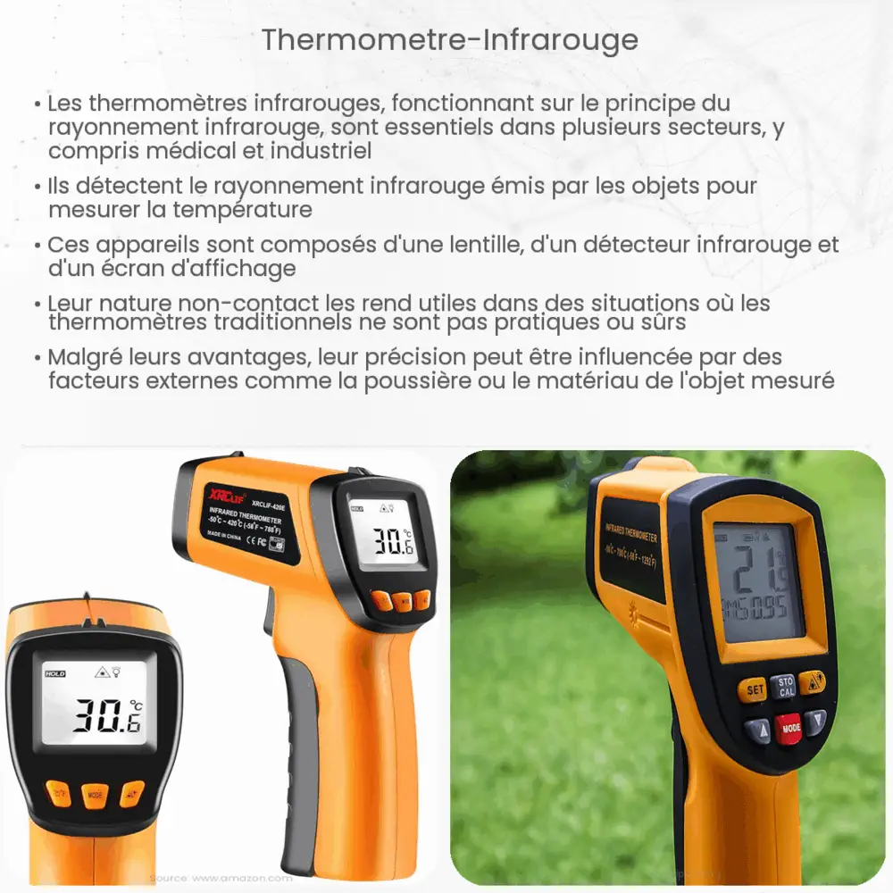 Thermomètre infrarouge