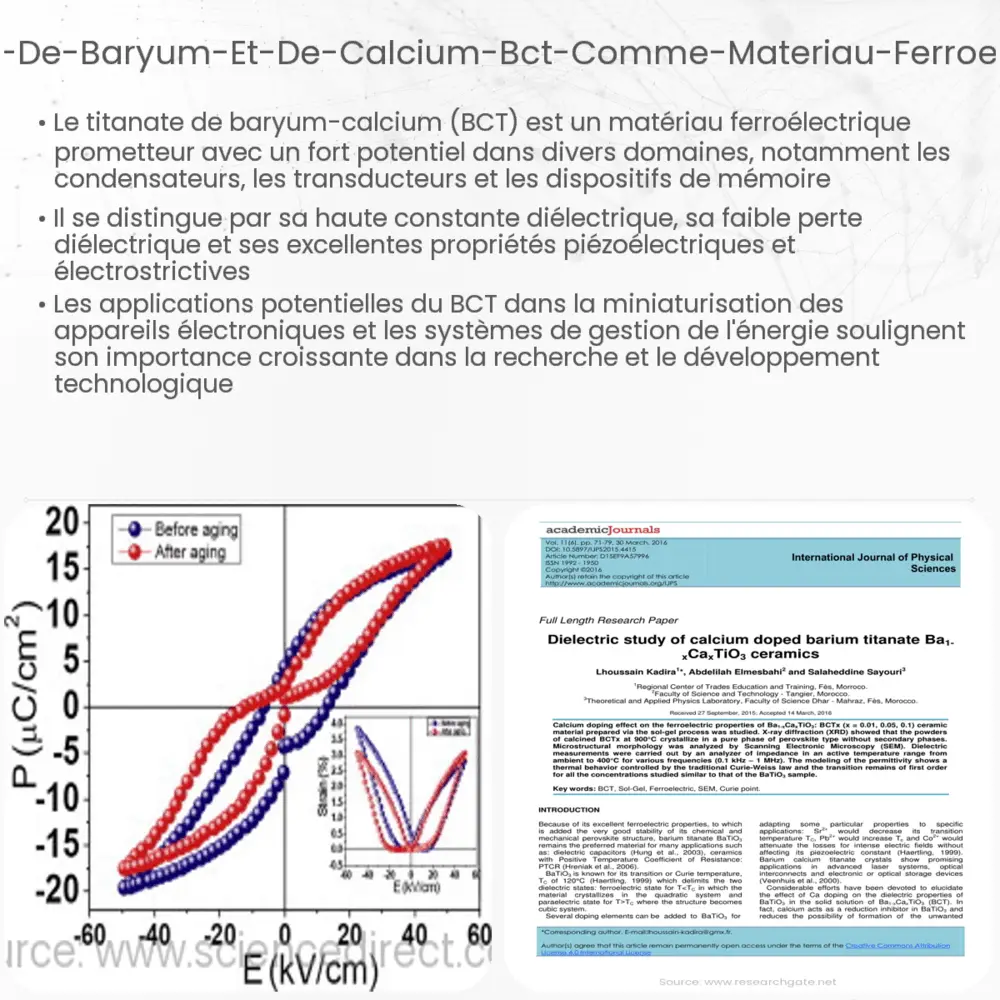 Titanate de baryum et de calcium (BCT) comme Matériau Ferroélectrique