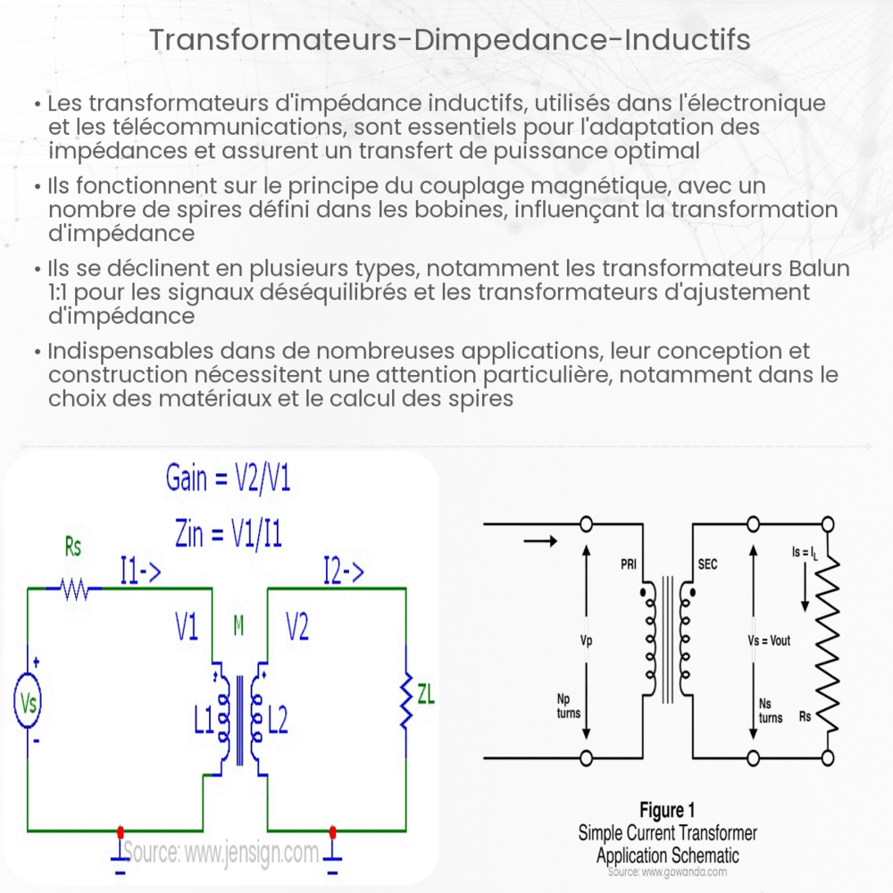 Transformateurs d'impédance inductifs